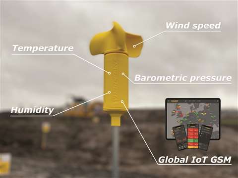 Windcrane C3D.WS anemometer